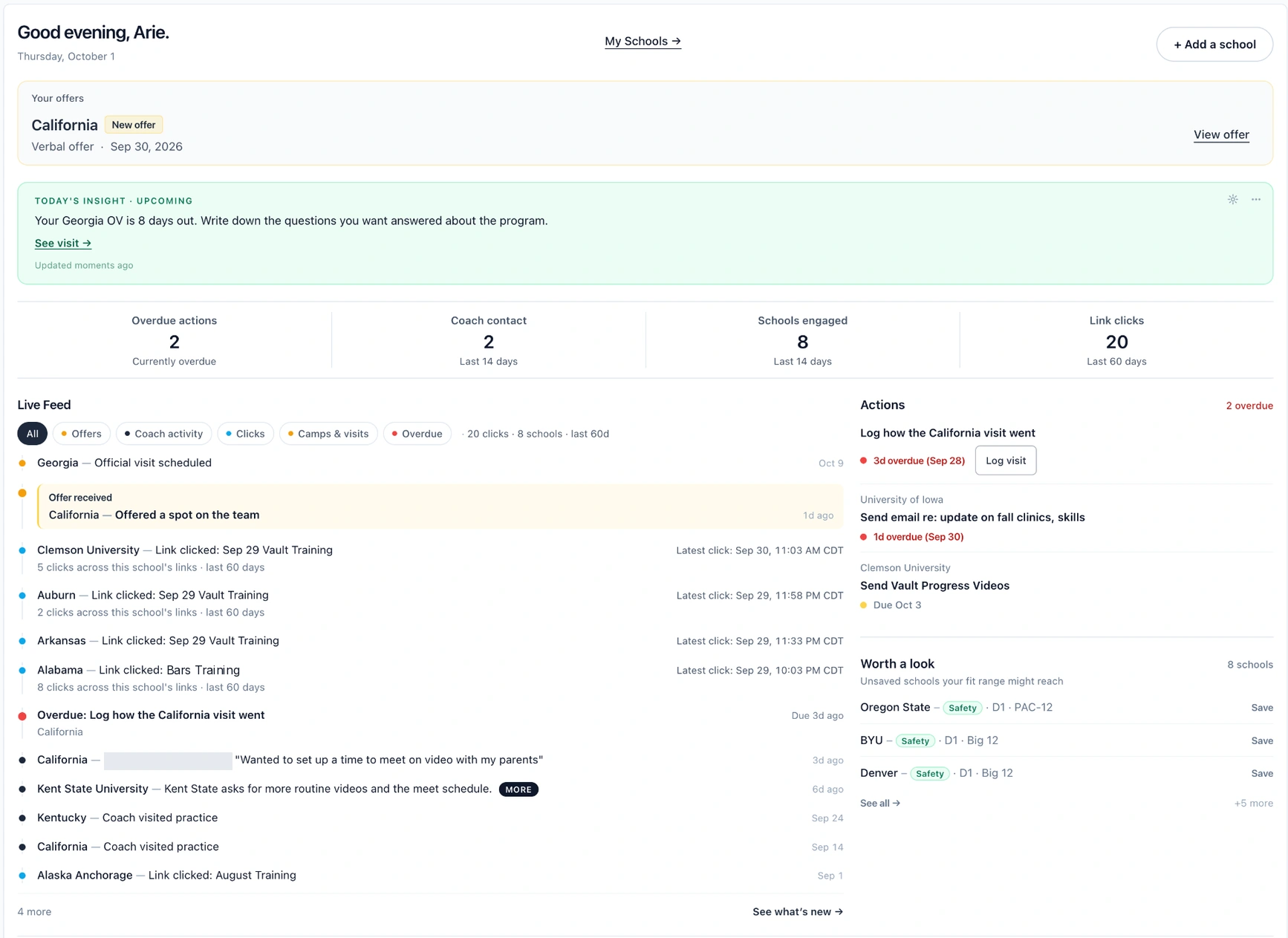 The full Yorra Home dashboard brings together offers, Today's Insight, activity metrics, Live Feed, Actions and Worth a Look.